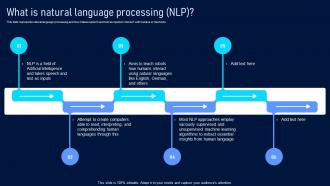 What Is Natural Language Processing NLP Natural Language Processing Applications IT
