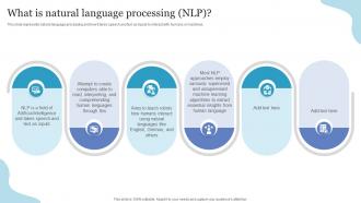 What Is Natural Language Processing NLP Ppt Powerpoint Presentation Summary Vector