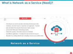 What is network as a service naas computing resources ppt visual aids