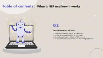 What Is NLP And How It Works Powerpoint Presentation Slides AI CD V Content Ready Pre-designed