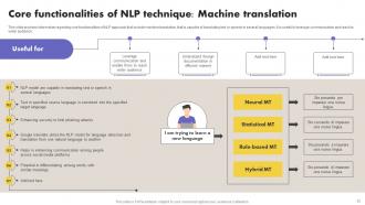 What Is NLP And How It Works Powerpoint Presentation Slides AI CD V Analytical Pre-designed