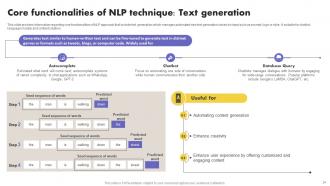 What Is NLP And How It Works Powerpoint Presentation Slides AI CD V Professionally Pre-designed