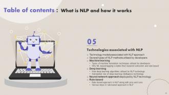 What Is NLP And How It Works Powerpoint Presentation Slides AI CD V Image