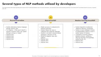 What Is NLP And How It Works Powerpoint Presentation Slides AI CD V Best
