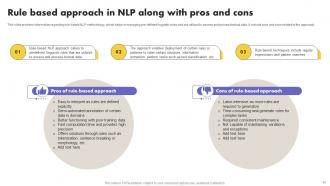 What Is NLP And How It Works Powerpoint Presentation Slides AI CD V Customizable