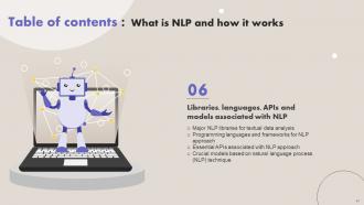 What Is NLP And How It Works Powerpoint Presentation Slides AI CD V Researched