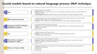 What Is NLP And How It Works Powerpoint Presentation Slides AI CD V Interactive