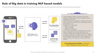 What Is NLP And How It Works Powerpoint Presentation Slides AI CD V Analytical