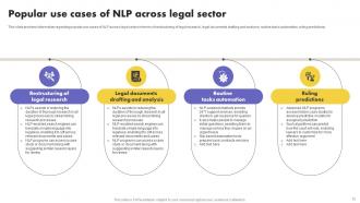 What Is NLP And How It Works Powerpoint Presentation Slides AI CD V Unique Template
