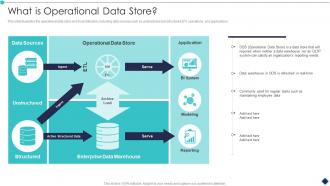 What Is Operational Data Store Analytic Application Ppt Rules