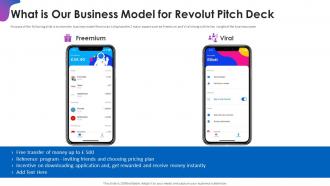 What is our business model for revolut investor funding elevator ppt designs