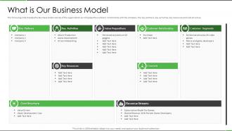 What is our business model sequoia investor funding elevator pitch deck