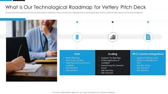 What is our technological roadmap for vettery pitch deck