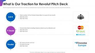 What is our traction for revolut investor funding elevator ppt icons professional