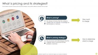 What Is Pricing And Its Strategies Identifying Best Product Pricing Strategies