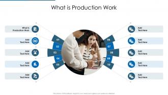 What Is Production Work In Powerpoint And Google Slides Cpp