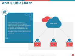 What is public cloud accessibility ppt powerpoint presentation microsoft