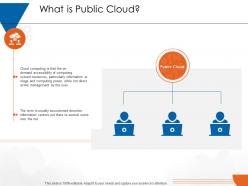What is public cloud cloud computing ppt template