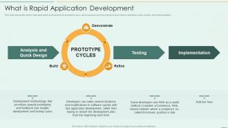 What Is Rapid Application Development Ppt Background