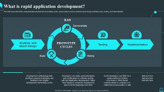 What Is Rapid Application Development Ppt Slides Design Inspiration