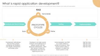 What Is Rapid Application Development RAD Methodology Ppt Slides Professional