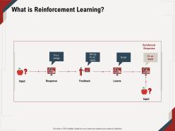 What is reinforcement learning input m672 ppt powerpoint presentation ideas clipart