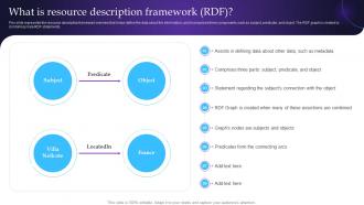 What Is Resource Description Framework Rdf Semantic Web Principles Ppt Slides Picture