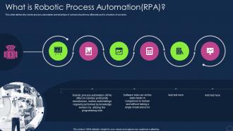 What Is Robotic Process Automation Rpa Robotic Process Automation Types