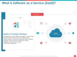 What is software as a service saas databases ppt powerpoint example 2015