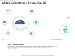 What is software as a service saas public vs private vs hybrid vs community cloud computing