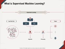 Supervised Learning - Slide Team