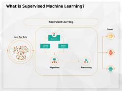 What is supervised machine learning processing ppt powerpoint presentation summary good
