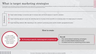 What Is Target Marketing Strategies Target Market Definition Examples Strategies And Analysis