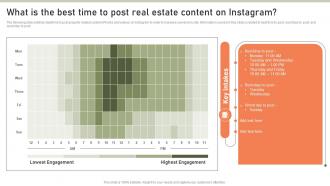 What Is The Best Time To Post Real Estate Content Lead Generation Techniques To Expand MKT SS V