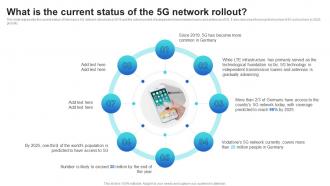 What Is The Current Status Of The 5g Network Rollout Mobile Communication Standards 1g To 5g