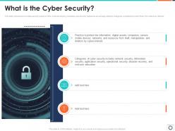 What is the cyber security web development it