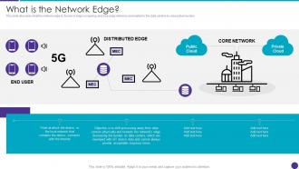 What Is The Network Edge Distributed Information Technology