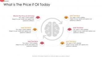 What Is The Price If Oil Today In Powerpoint And Google Slides Cpp