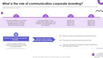 What Is The Role Of Communication Corporate Branding Event Communication