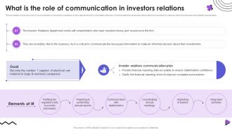 What Is The Role Of Communication In Investors Relations Event Communication