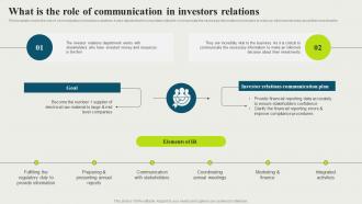 What Is The Role Of Communication In Investors Strategic And Corporate Communication Strategy SS V
