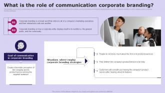 What Is The Role Of Communication Social Media Communication Strategy SS V