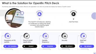 What is the solution for openfin pitch deck ppt file graphics samples