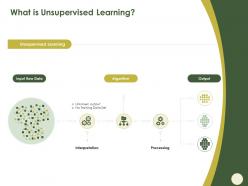 What Is Unsupervised Learning Algorithm Ppt Powerpoint Presentation Pictures Ideas