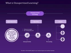 What is unsupervised learning input raw data ppt powerpoint presentation visuals