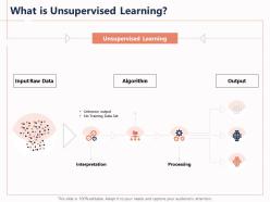 What Is Unsupervised Learning Unknown Output Powerpoint Presentation Background