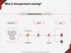 What is unsupervised learning unknown output ppt powerpoint presentation infographics deck