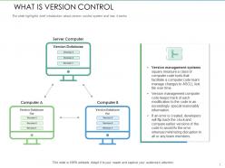 What is version control code keeps ppt powerpoint presentation infographic template guide