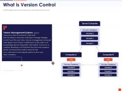 What is version control computer code team manage powerpoint presentation skills