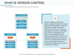 What is version control track ppt powerpoint presentation show objects